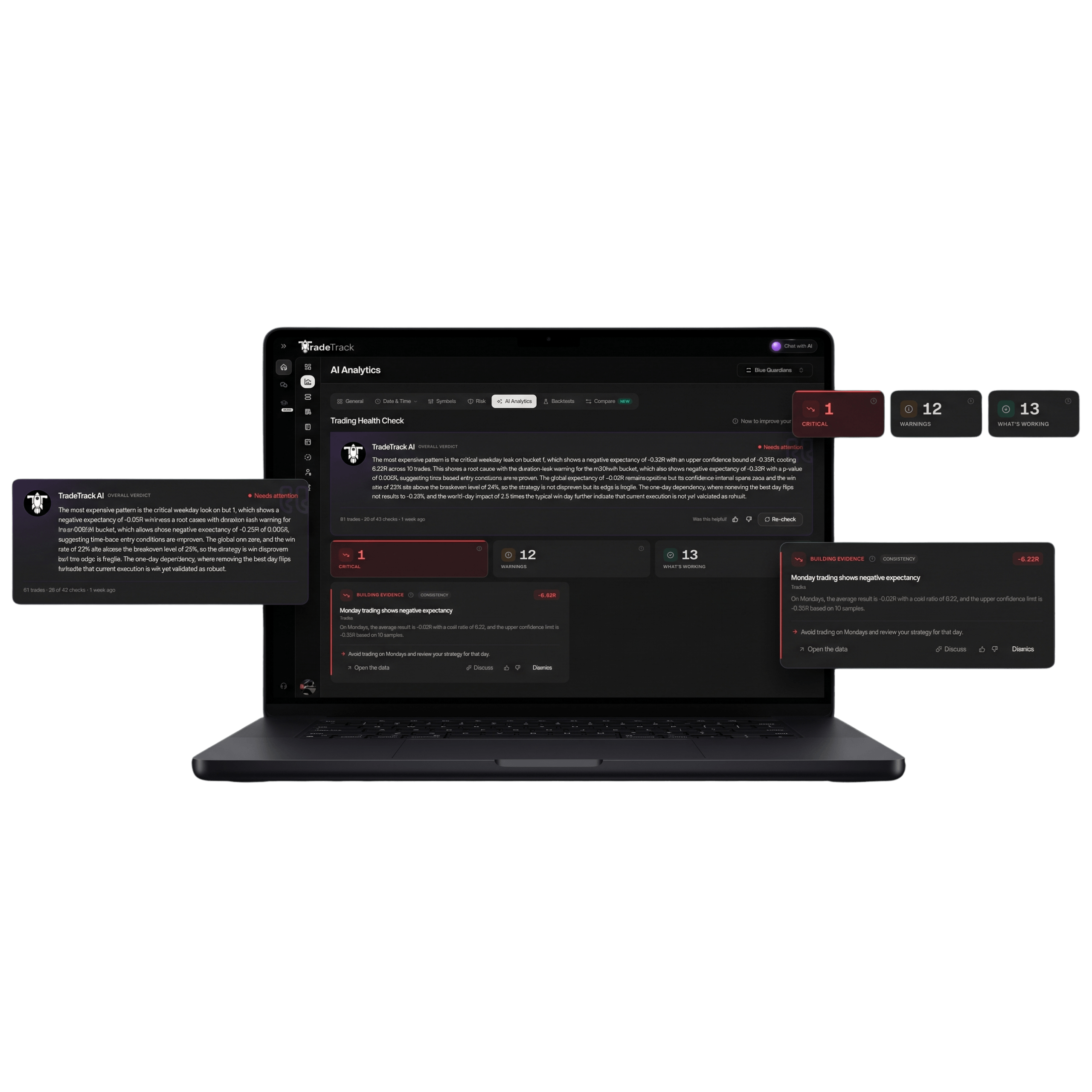 TradeTrack Trading Health Check with critical findings, warnings and what is working